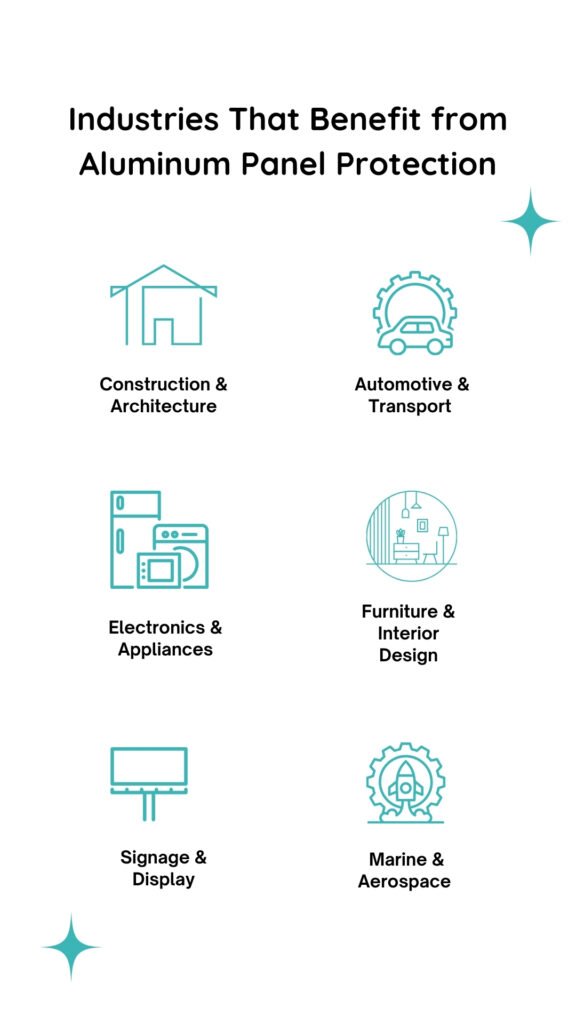 rotect aluminum panels with high-quality protection film—shield against scratches, dust, and UV while keeping surfaces flawless.