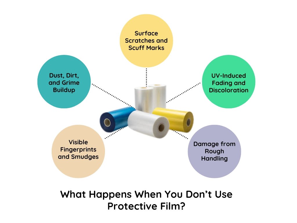 How Protective Films Help Cut Down Post-Production Damages? Protective Films for Surface Damage Prevention – Shield Products from Scratches, Dust & UV While Cutting Post-Production Losses